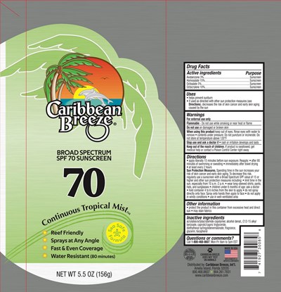 Label (Spf70 Psys 368707 001 Copy)